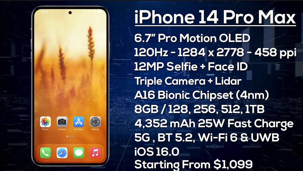 Iphone14 ProMax