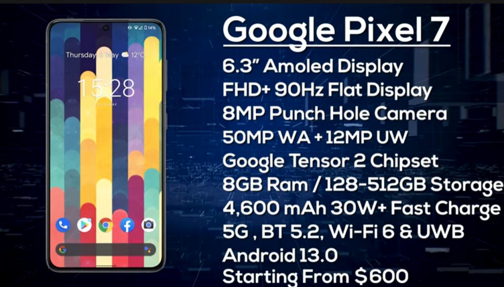 Google Pixel7 Design price