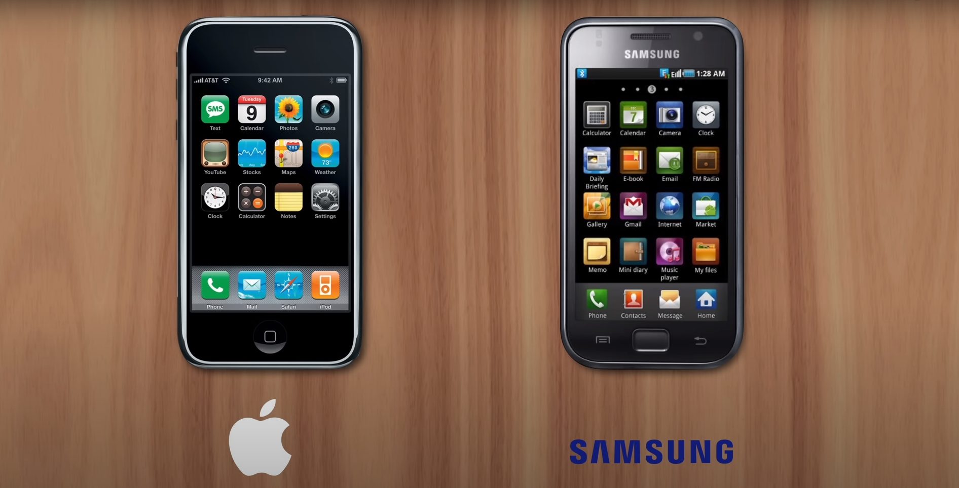 Apple and Samsung Friendship
